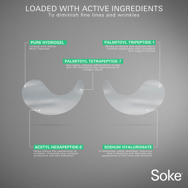 SOKE eye masks diagram showing the ingredients utilized.